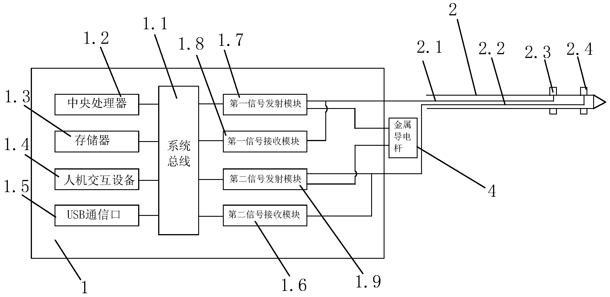 Drilling geophysical prospecting advanced detecting device and method