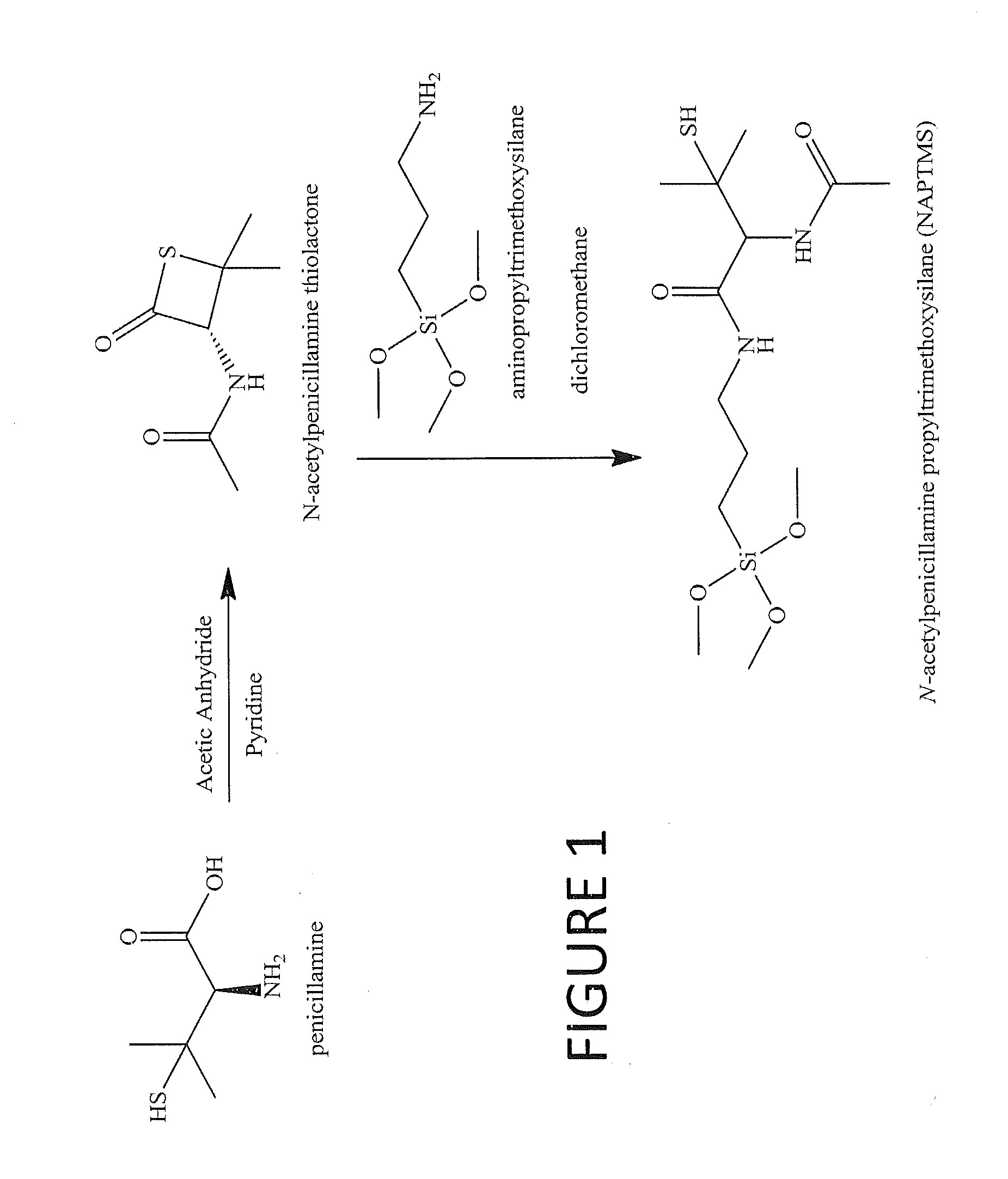 Tertiary s-nitrosothiol-modified nitricoxide-releasing xerogels and methods of using the same