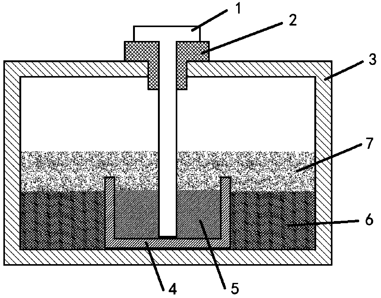 Low-temperature liquid and semi-liquid metal battery