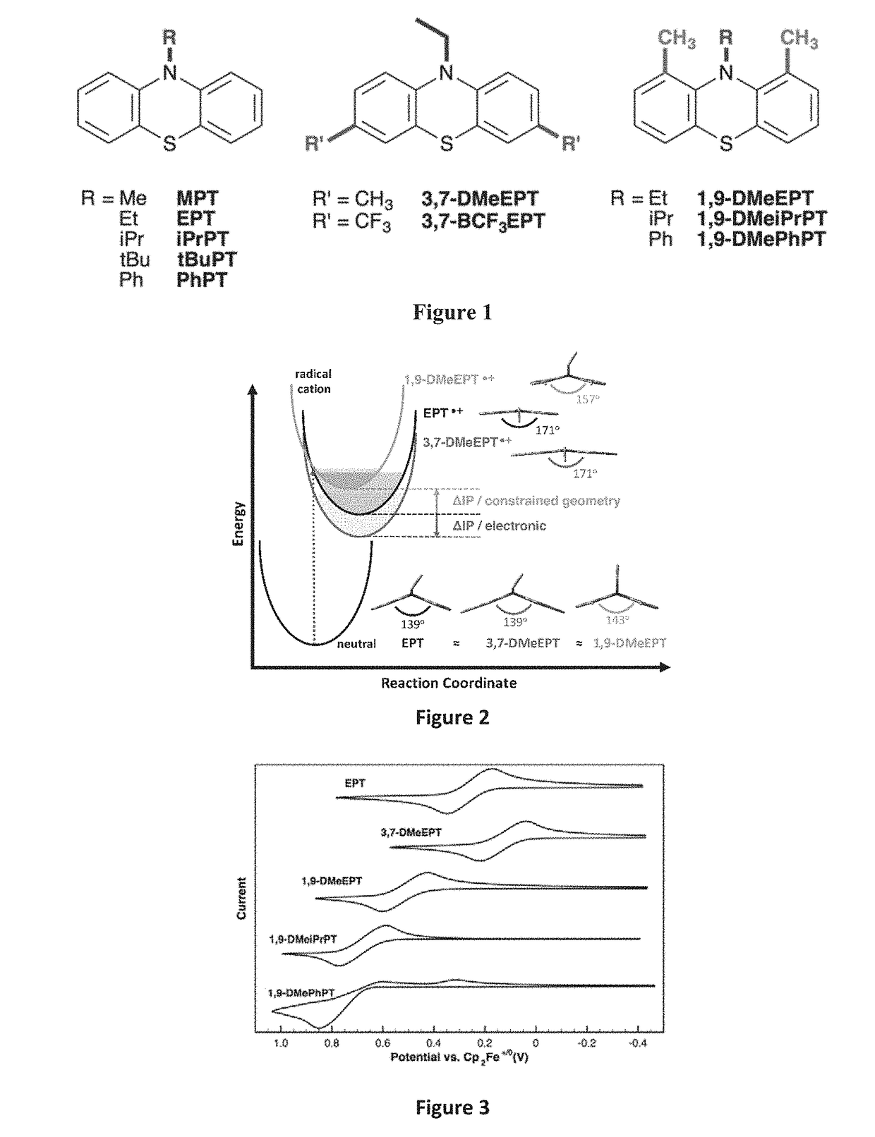 1,9,10-substituted phenathiazine derivatives with strained radical cations and use thereof