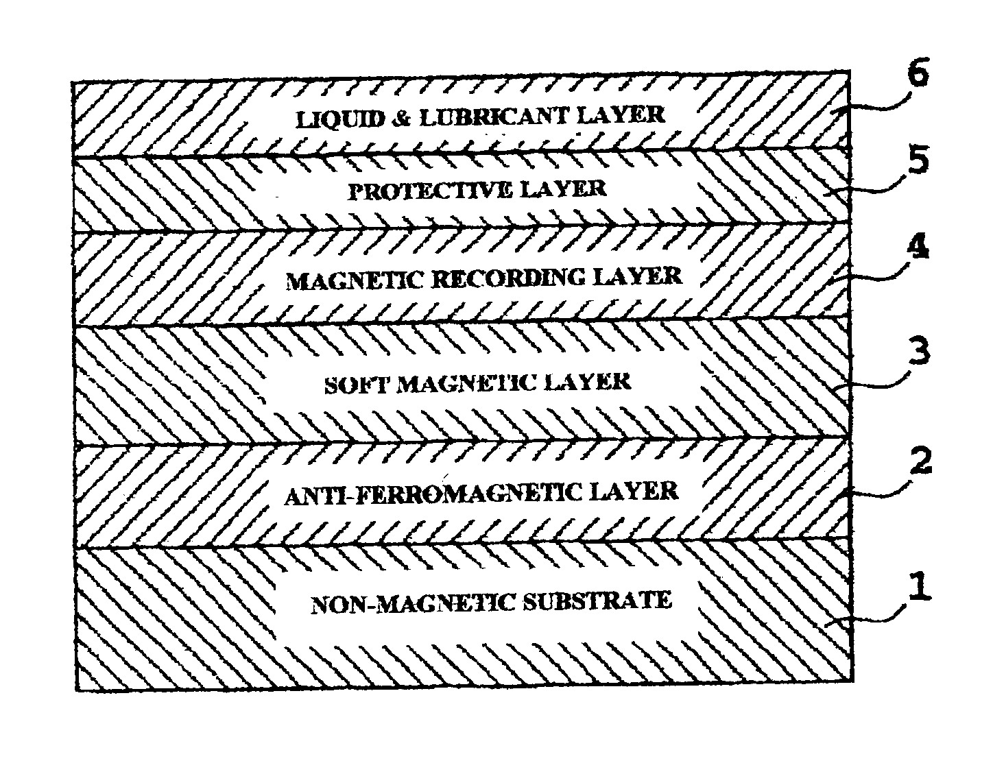 Perpendicular magnetic recording medium and a manufacturing method for the same