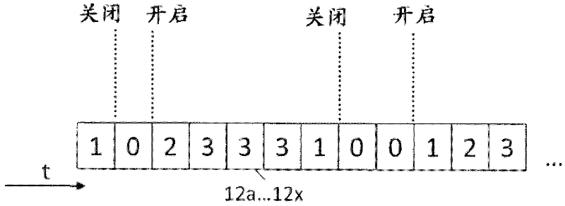 Heating-energy saving system and method