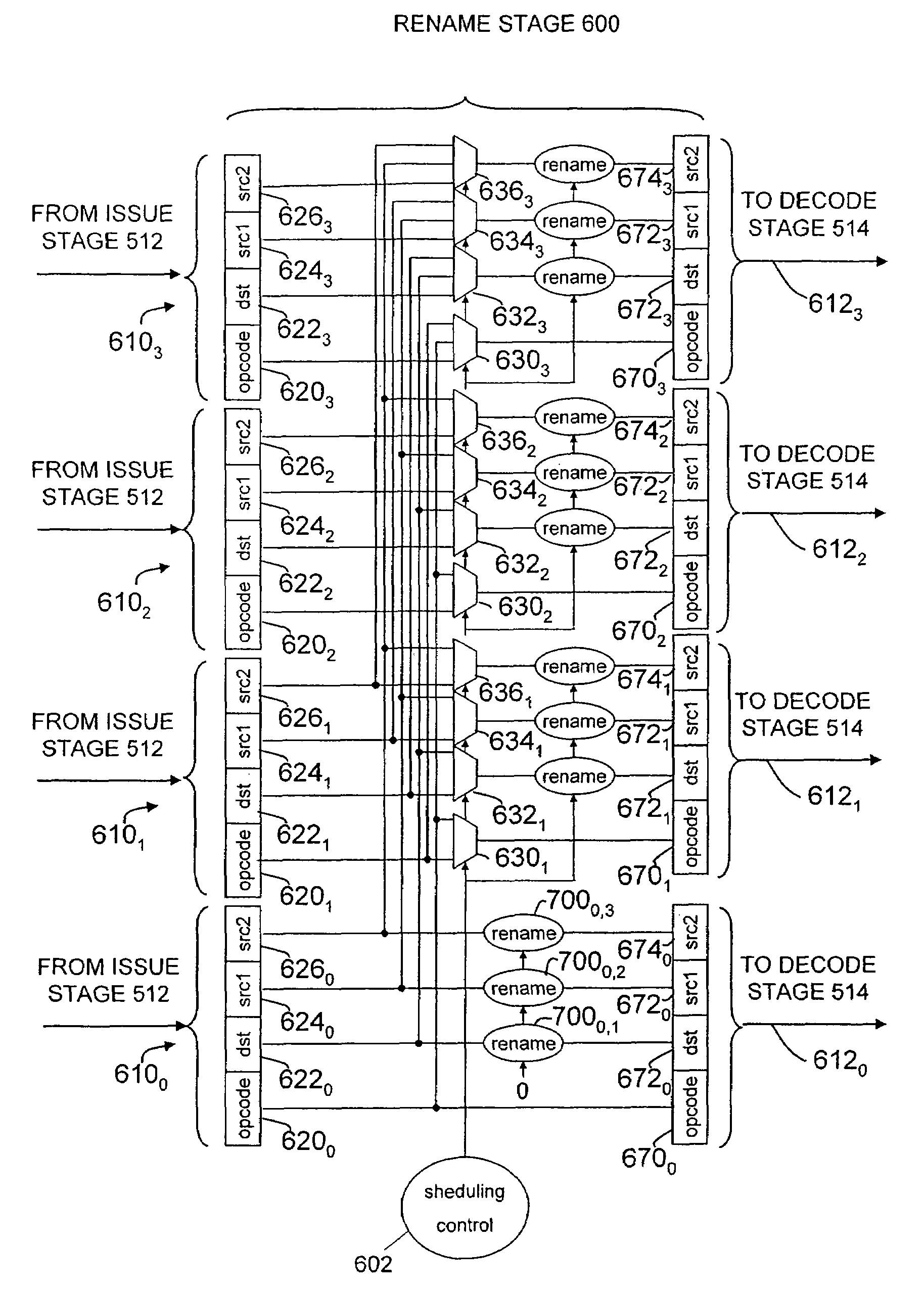 Instruction vector-mode processing in multi-lane processor by multiplex switch replicating instruction in one lane to select others along with updated operand address