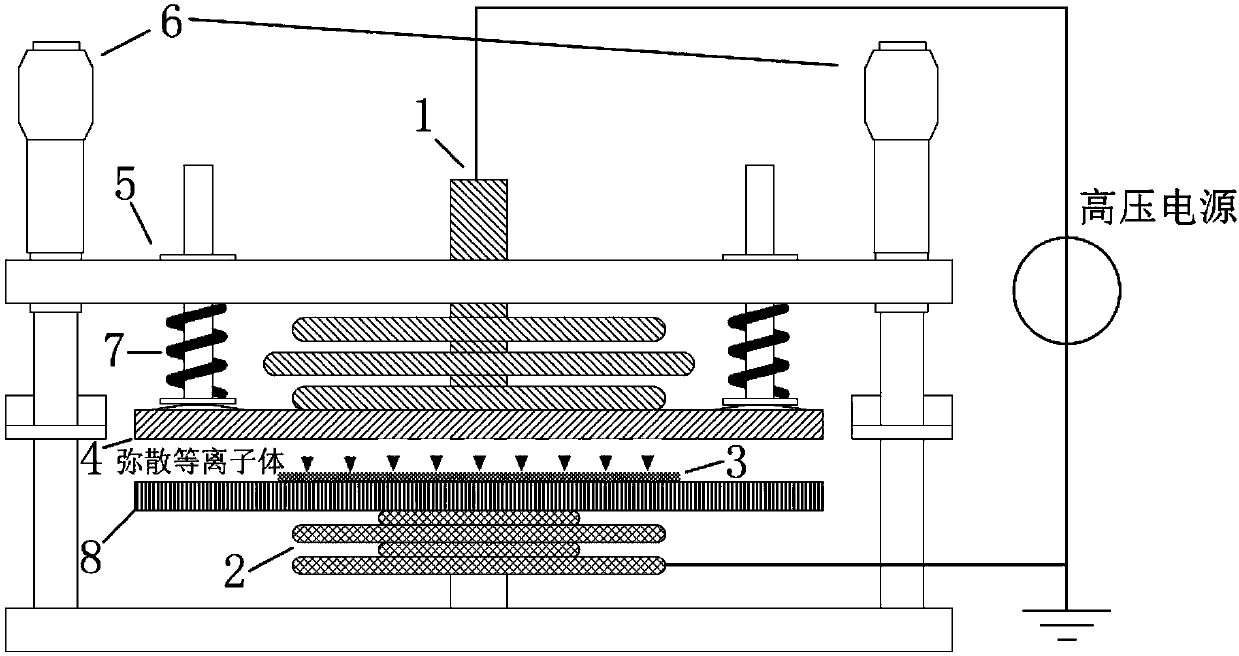 Magnetic suspension electrode dielectric barrier diffuse discharge plasma generation device