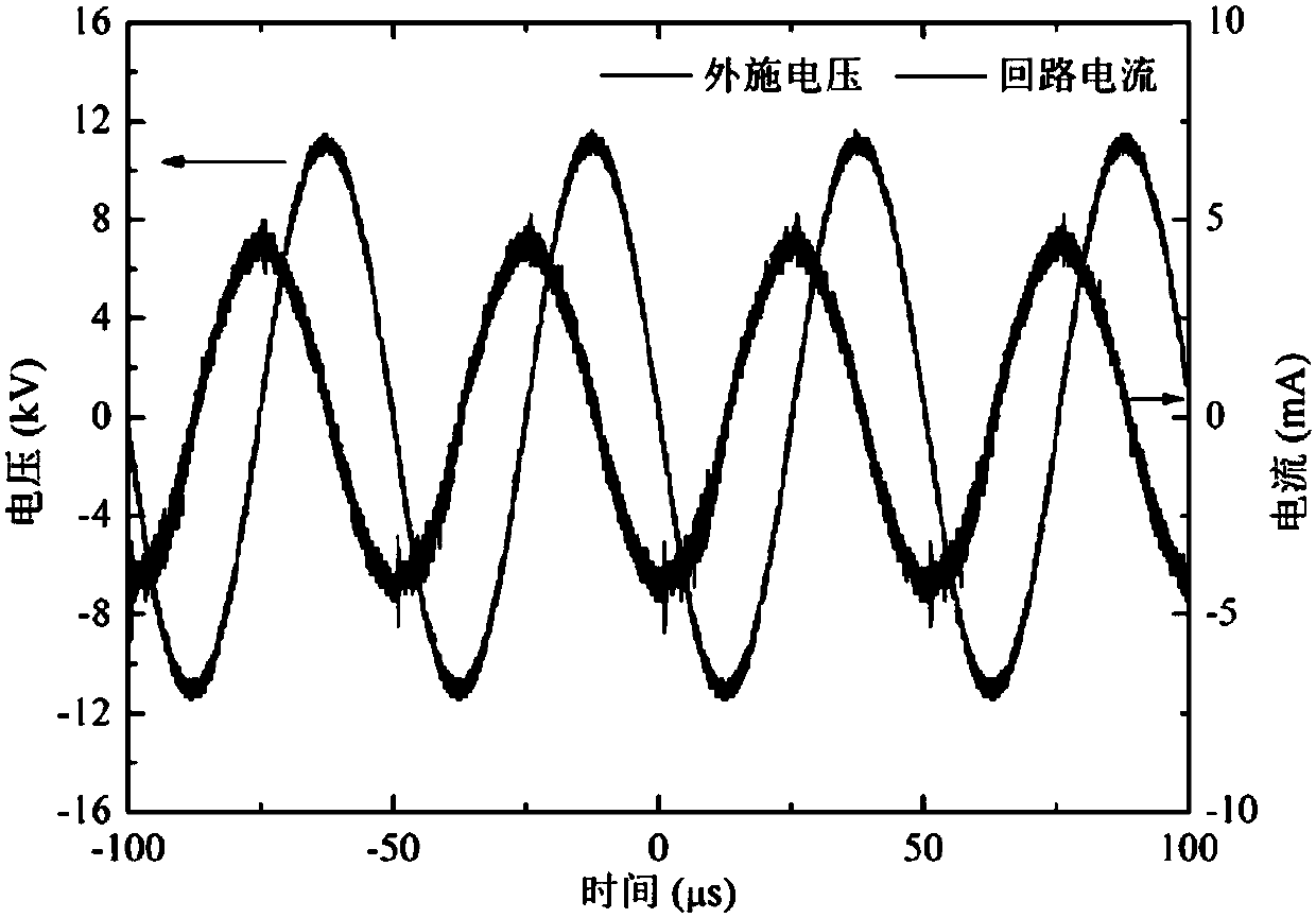 Magnetic suspension electrode dielectric barrier diffuse discharge plasma generation device