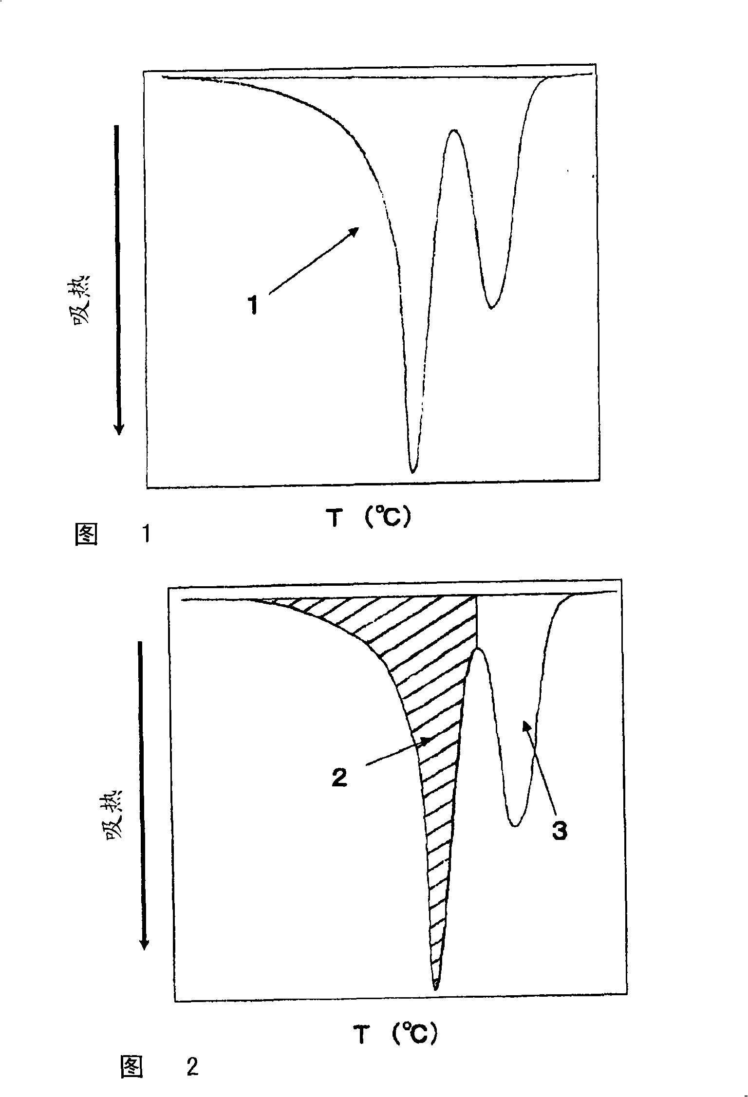 Microporous film for power storage device separator and power storage device separator making use of the same