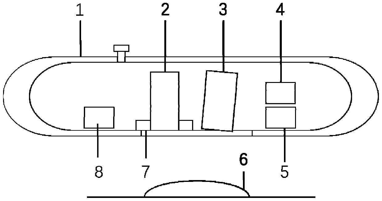 Underwater three-dimensional scanner and control method thereof