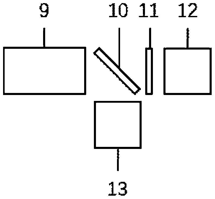 Underwater three-dimensional scanner and control method thereof