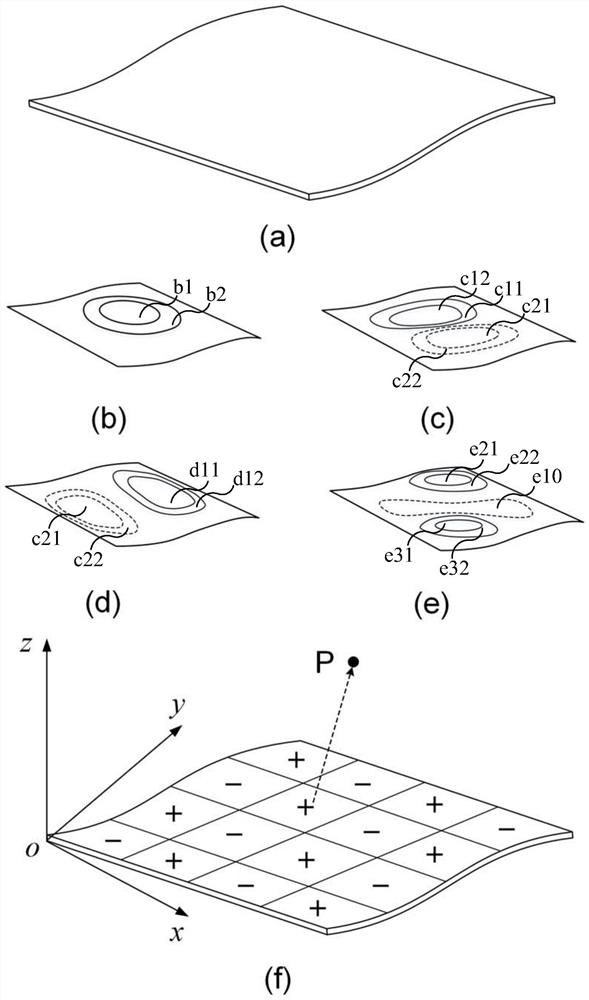 An acoustic material structure and its assembly method with an acoustic radiation structure