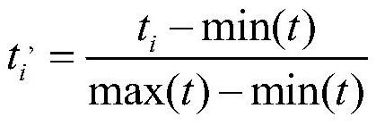 Lithium ion battery residual life detection method based on relevance vector regression