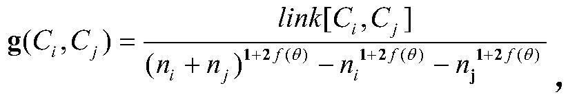 A method for constructing multi-dimensional information portraits of travel agency users