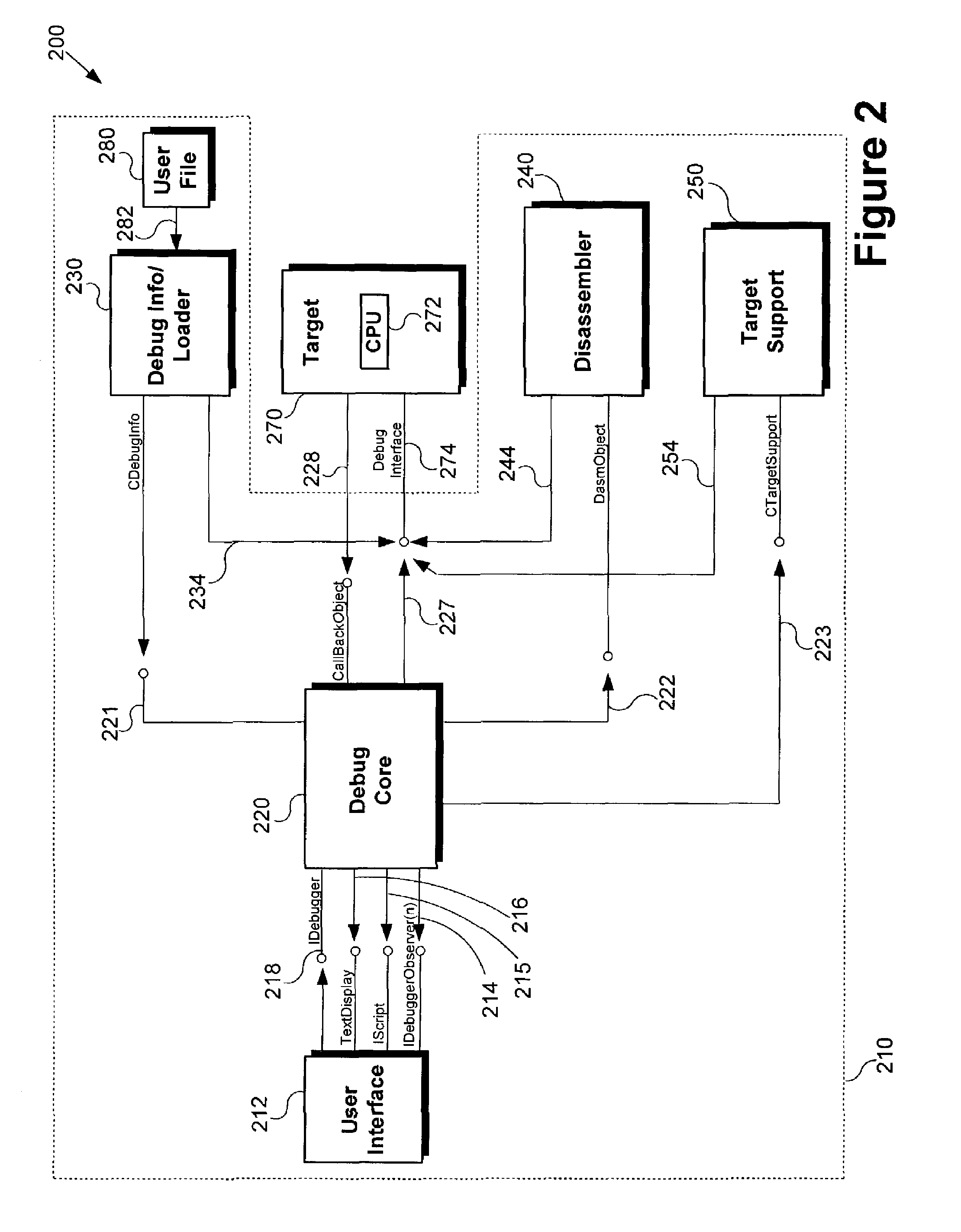 Method and system for adapting a debugger to new targets