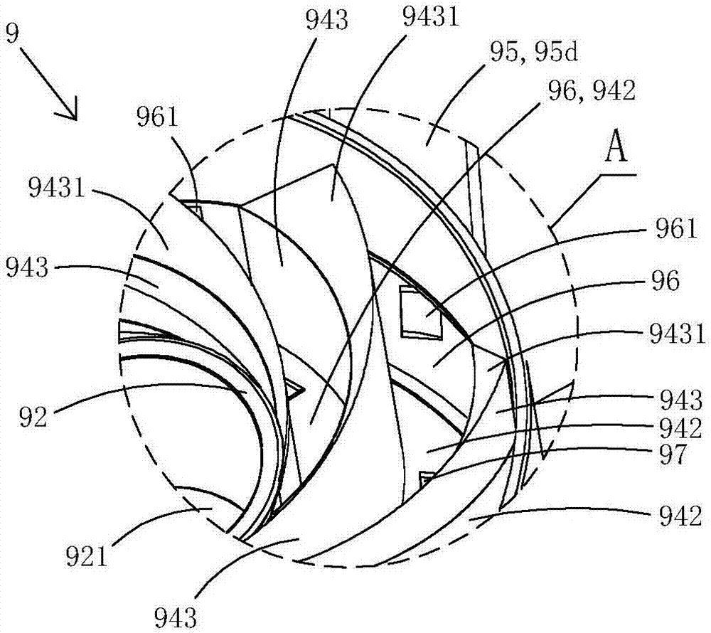 Self-rotation grain distribution device