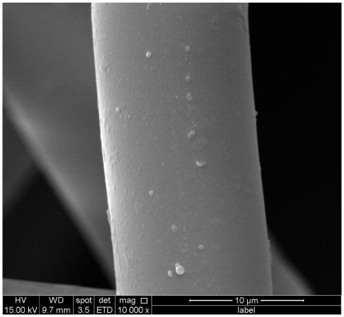 Organic-inorganic hybrid high-temperature-resistant basalt fiber impregnating compound and preparation method thereof