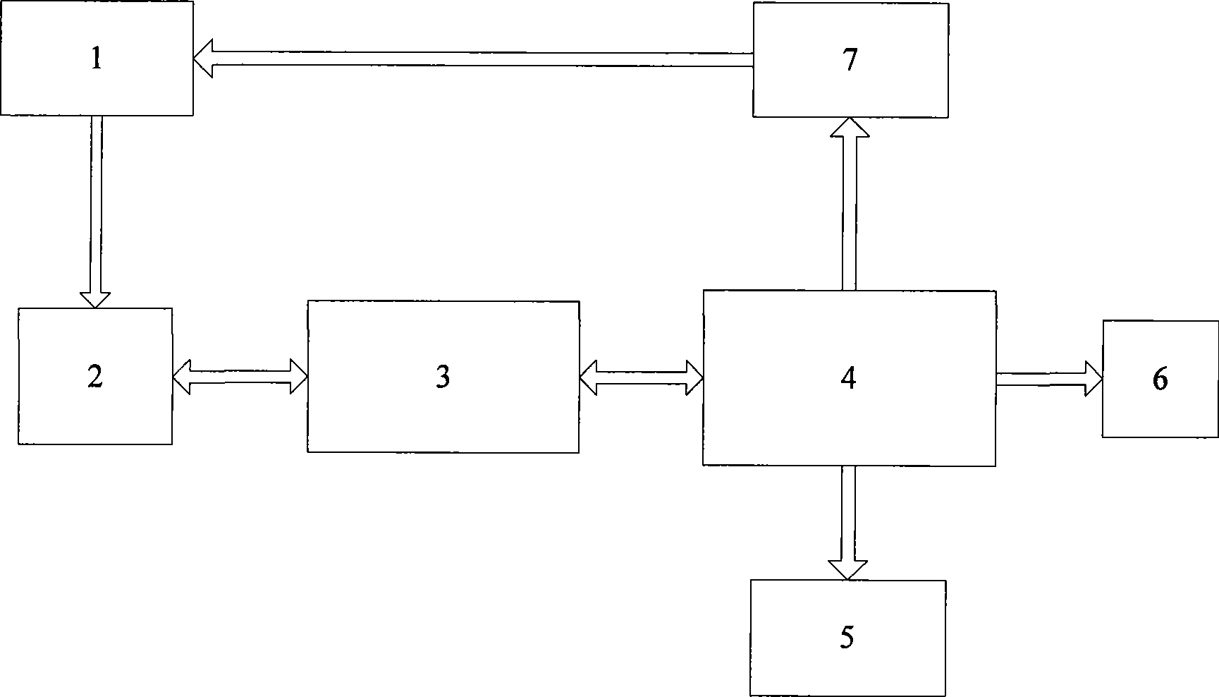 Automatic focusing method for digital camera