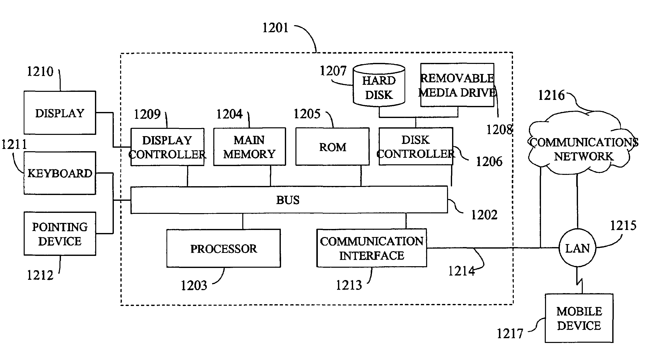 Method and apparatus for determining plasma impedance