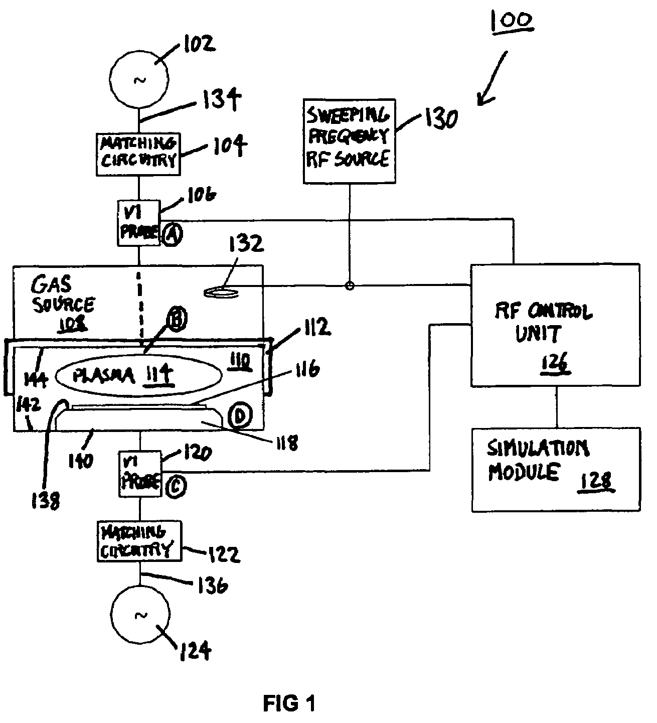 Method and apparatus for determining plasma impedance