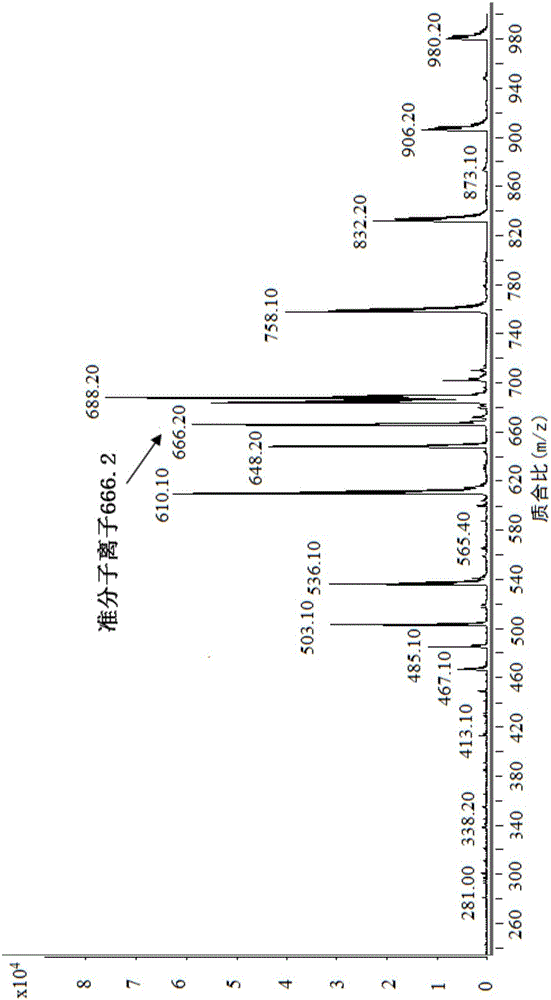 Method for determining content of natamycin in wine