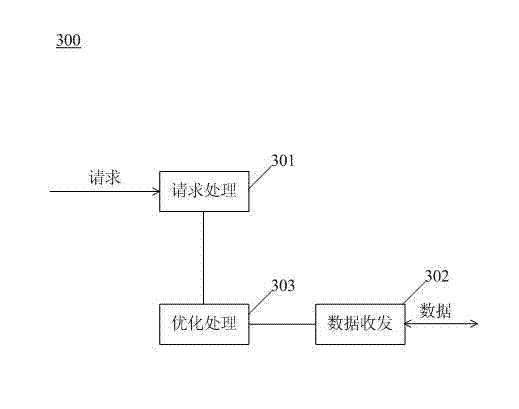 Streaming media playing method and streaming media playing device