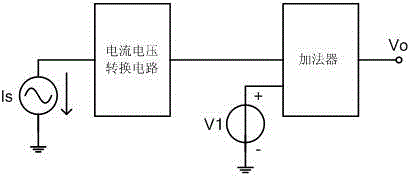 Current-to-voltage conversion circuit with input bias and active power filtering effects and current-to-voltage conversion method