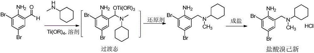 Preparation method of bromhexine hydrochloride