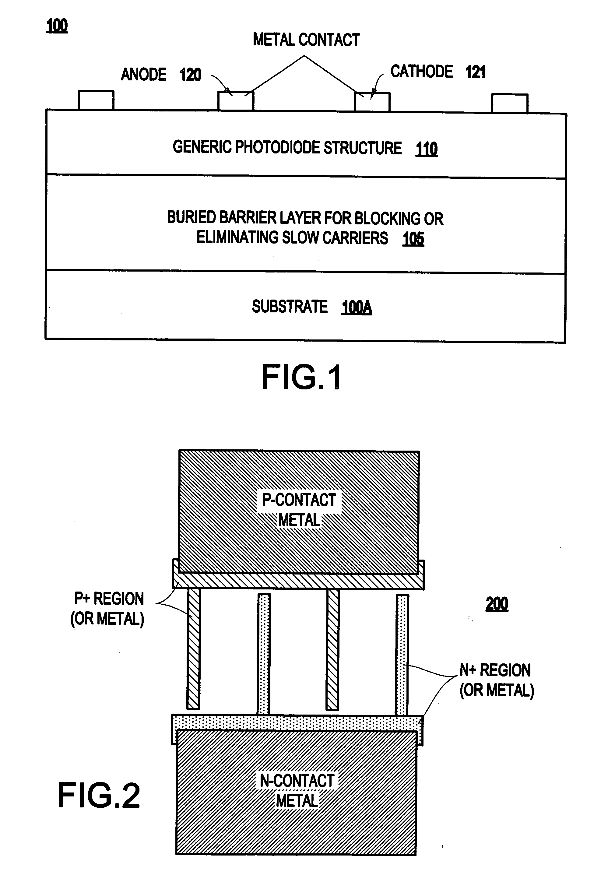 High speed photodiode with a barrier layer for blocking or eliminating slow photonic carriers and method for forming same