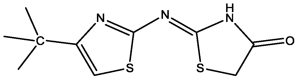 Composition containing Saxifragaceae Chrysosplenium delavayi extract and application of composition