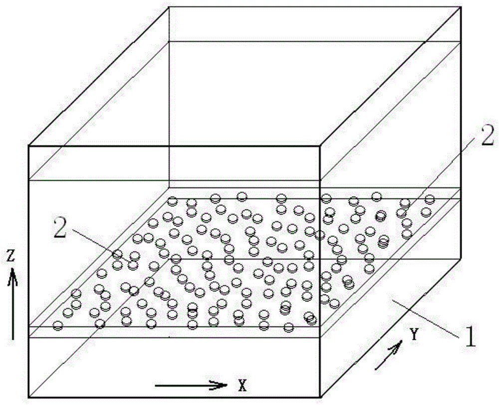 A method for making a dual-pore physical model and the dual-pore physical model