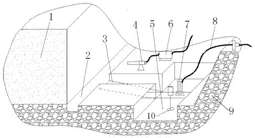 Powder dust conveying method and system device for powder dust field