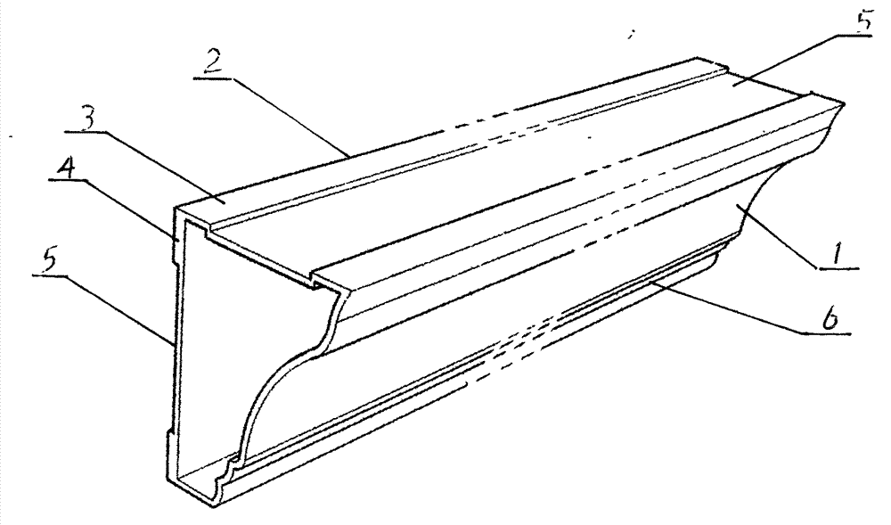 Overall wardrobe capping decorative rib