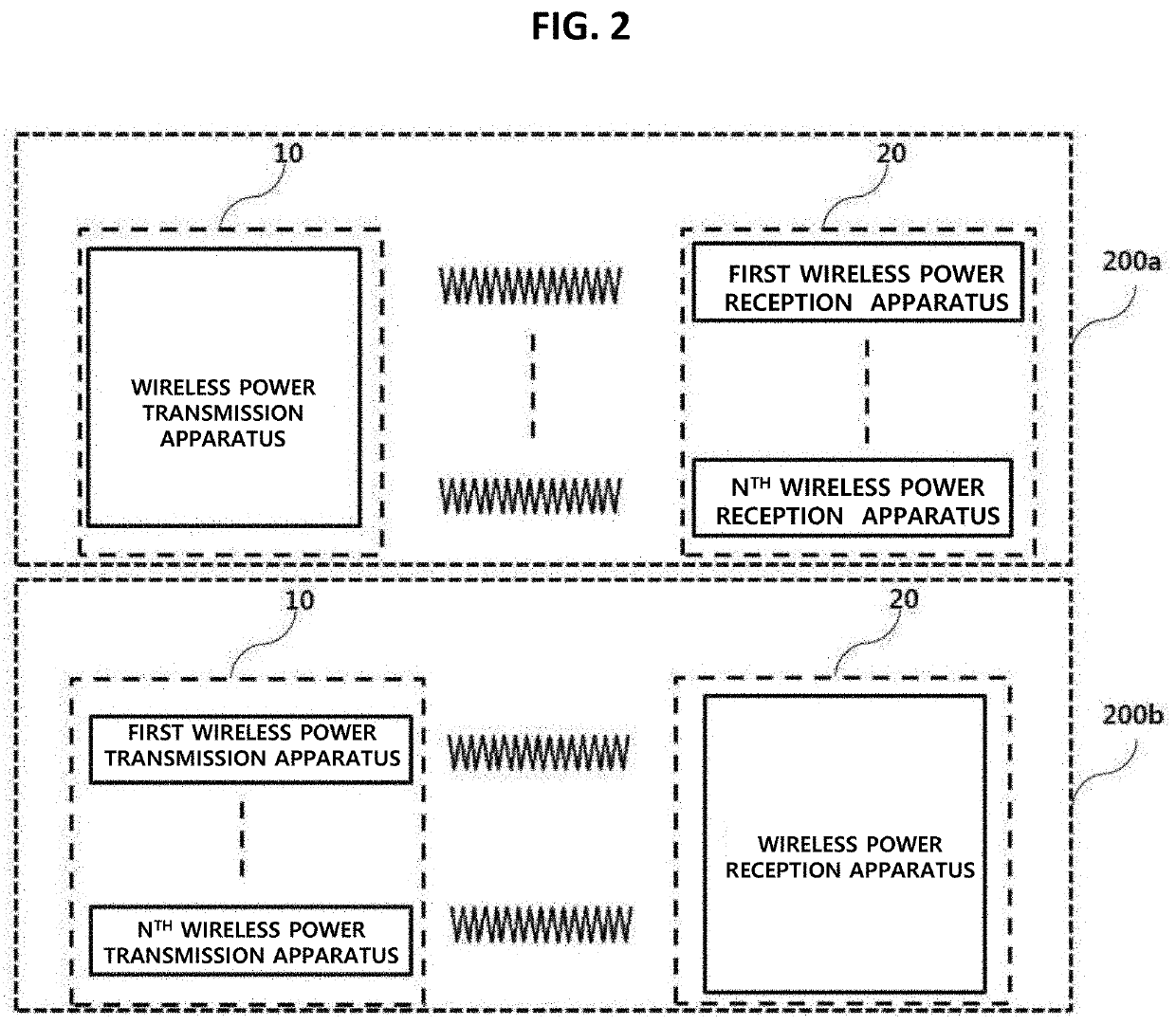 Wireless power control method and apparatus