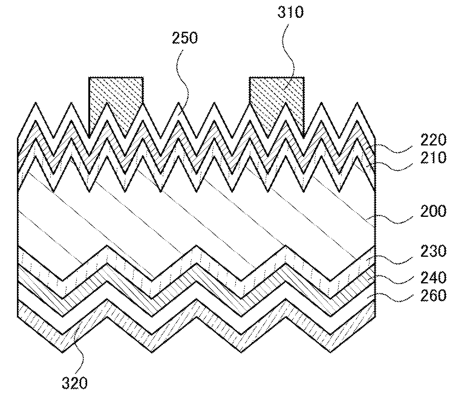 Photoelectric conversion device