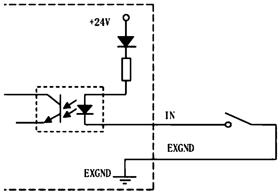 Vehicle automatic fire-extinguishing system by taking vehicle brake system air reservoir as power supply