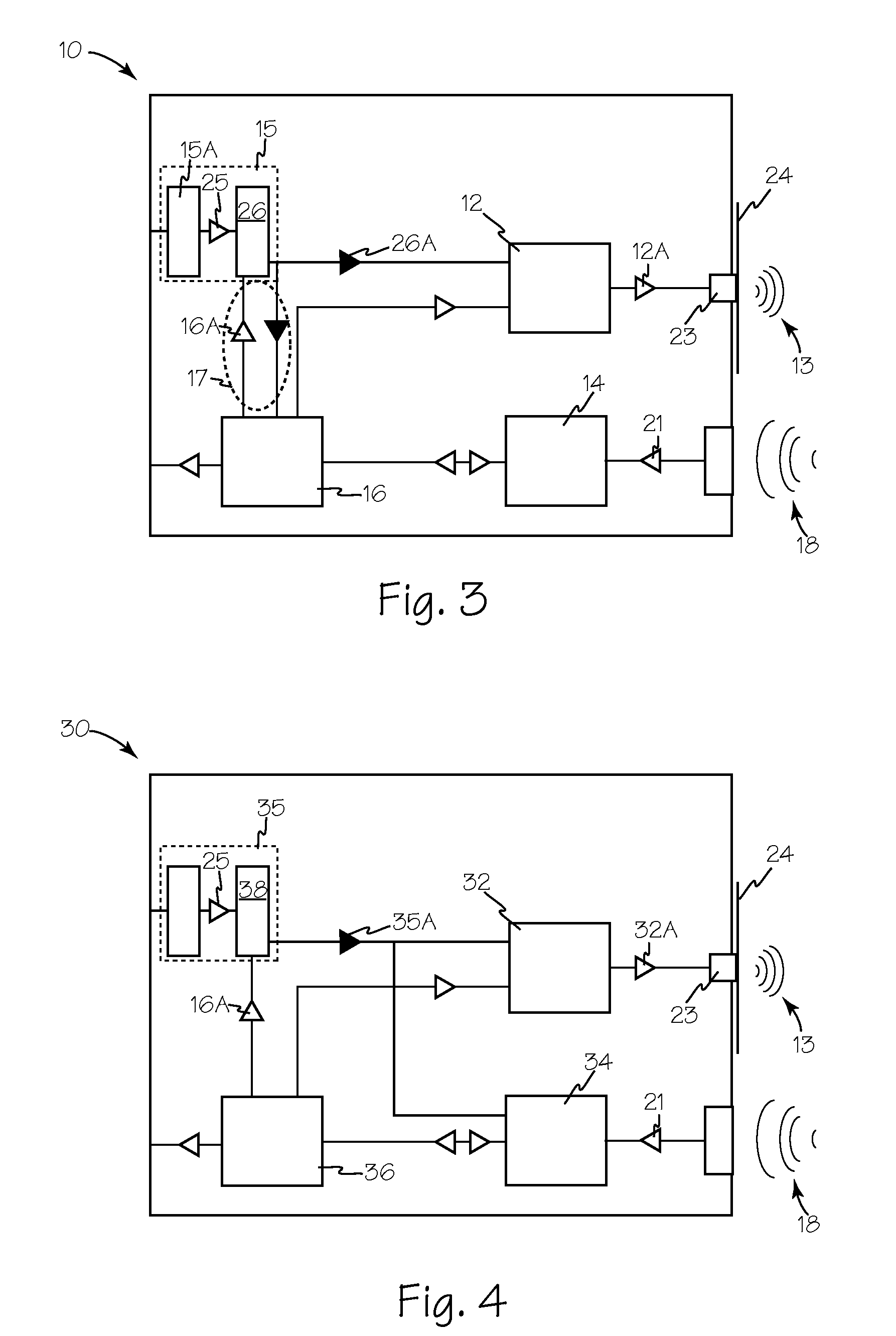 Ultrasonic Sensor Control System for Occupancy Sensing