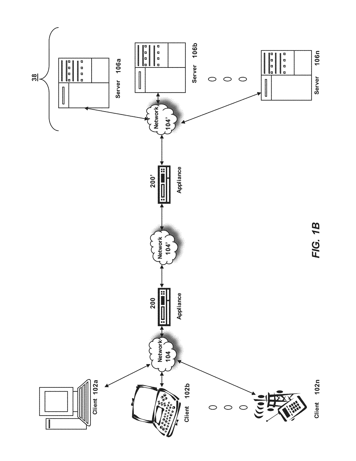 Method to remap high priority connection with large congestion window to high latency link to achieve better performance