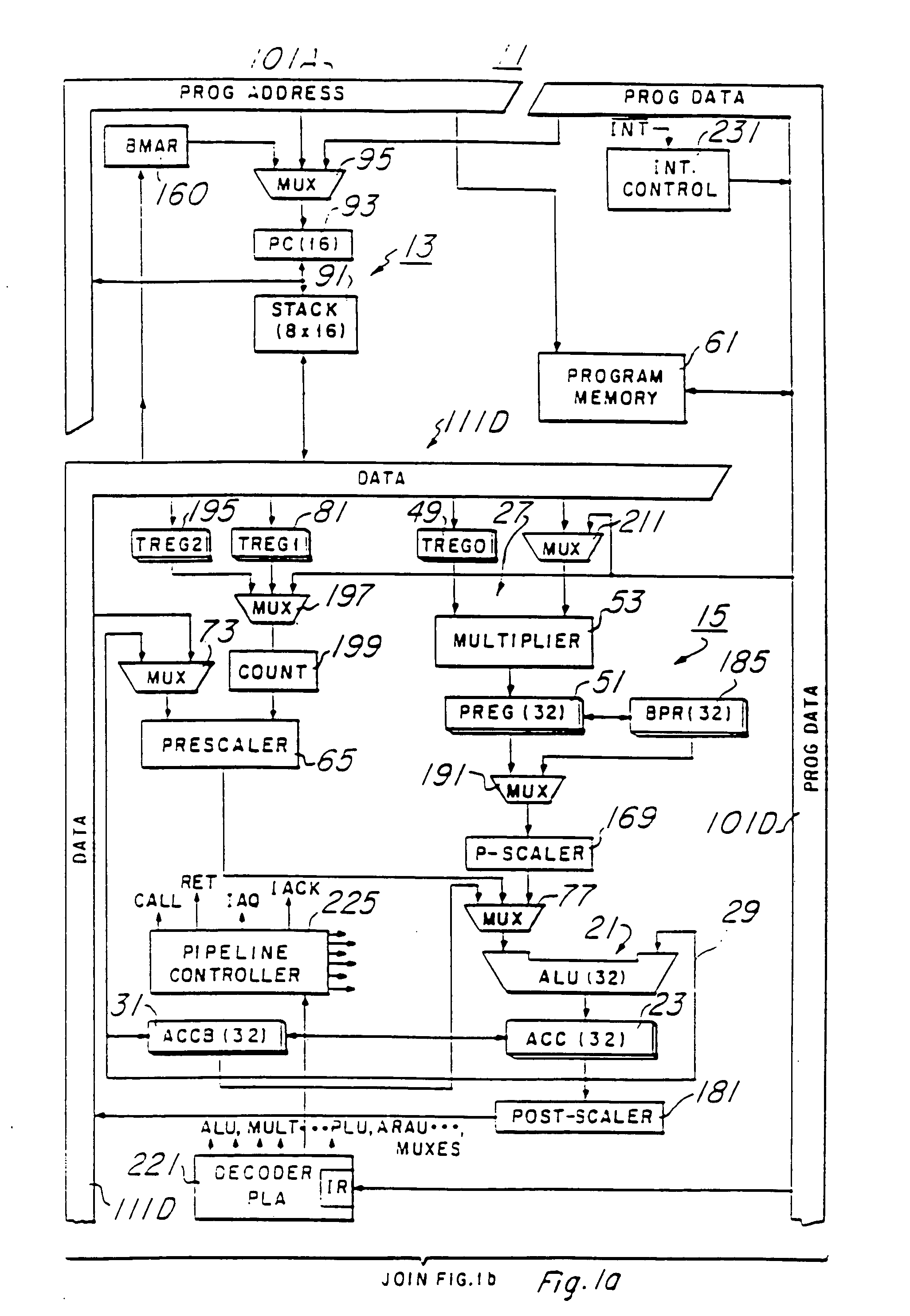 Devices, systems and methods for conditional instructions