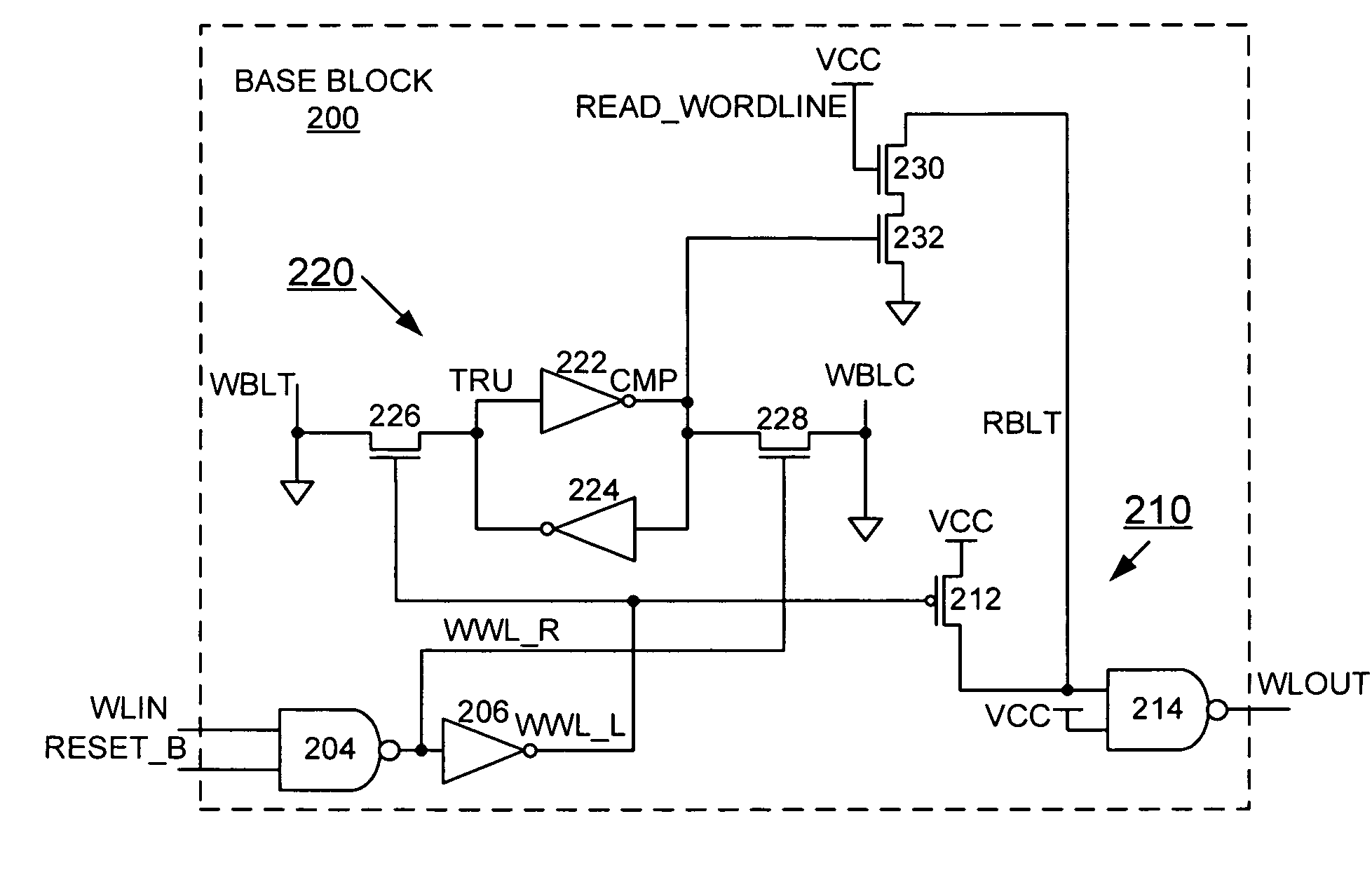 Method and circuit for implementing enhanced SRAM write and read performance ring oscillator