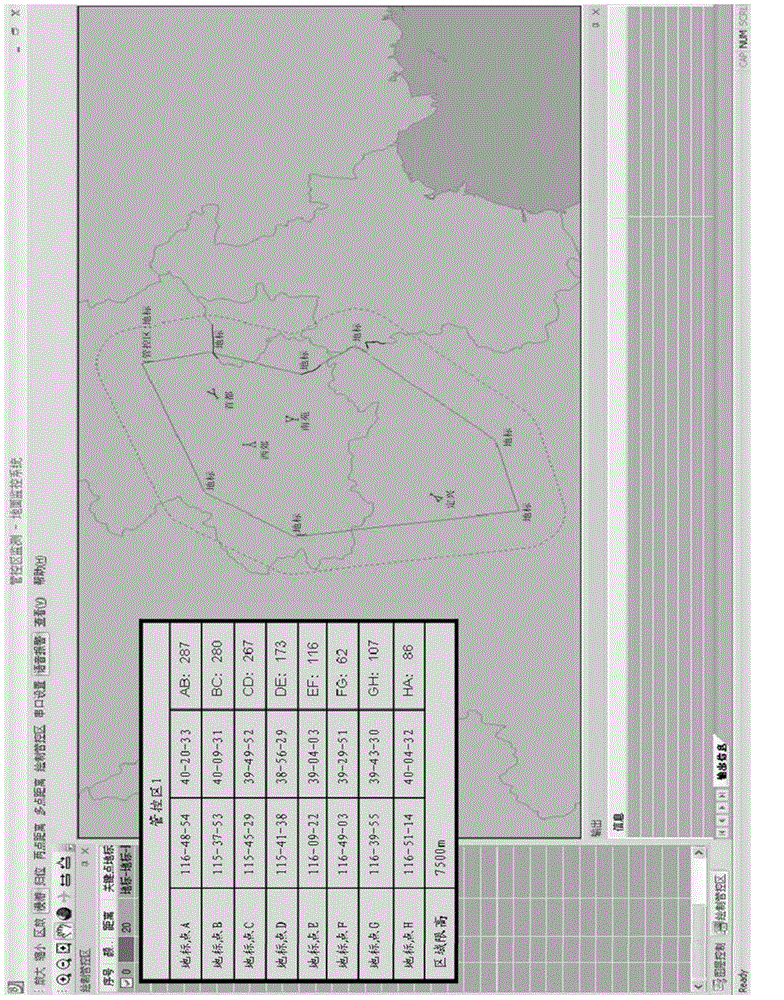 Aircraft border-crossing management and control method and system