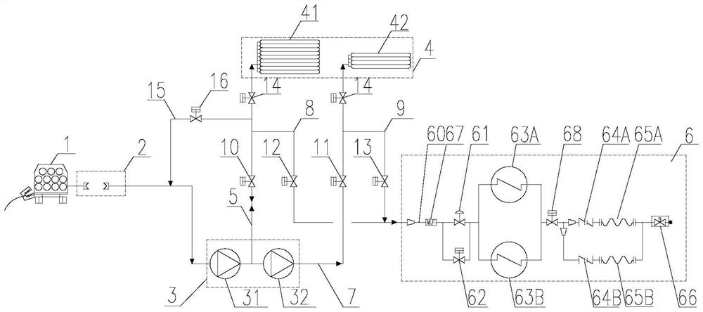 70MPa high-flow hydrogenation system