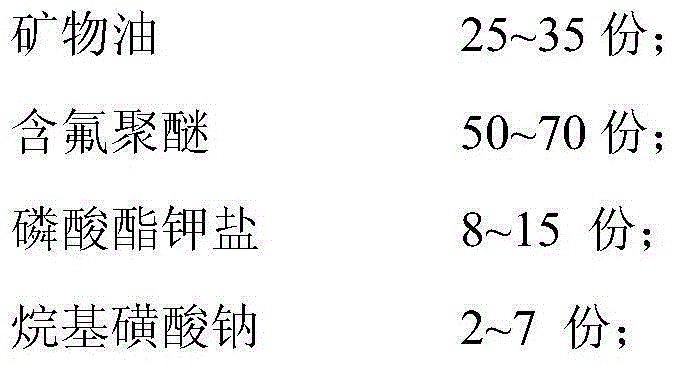 Super-soft superfine polyester fiber and preparation method thereof