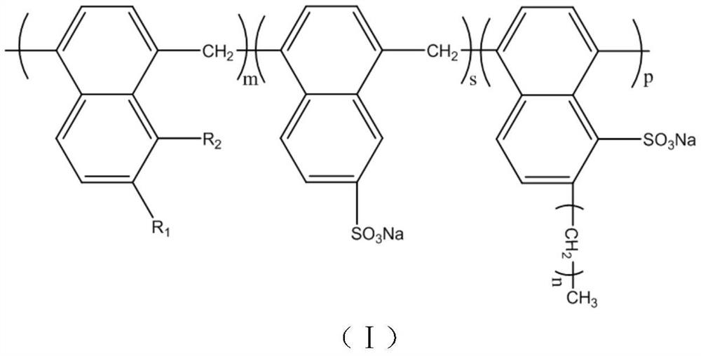 Air-entraining type modified naphthalene water reducer and preparation method thereof