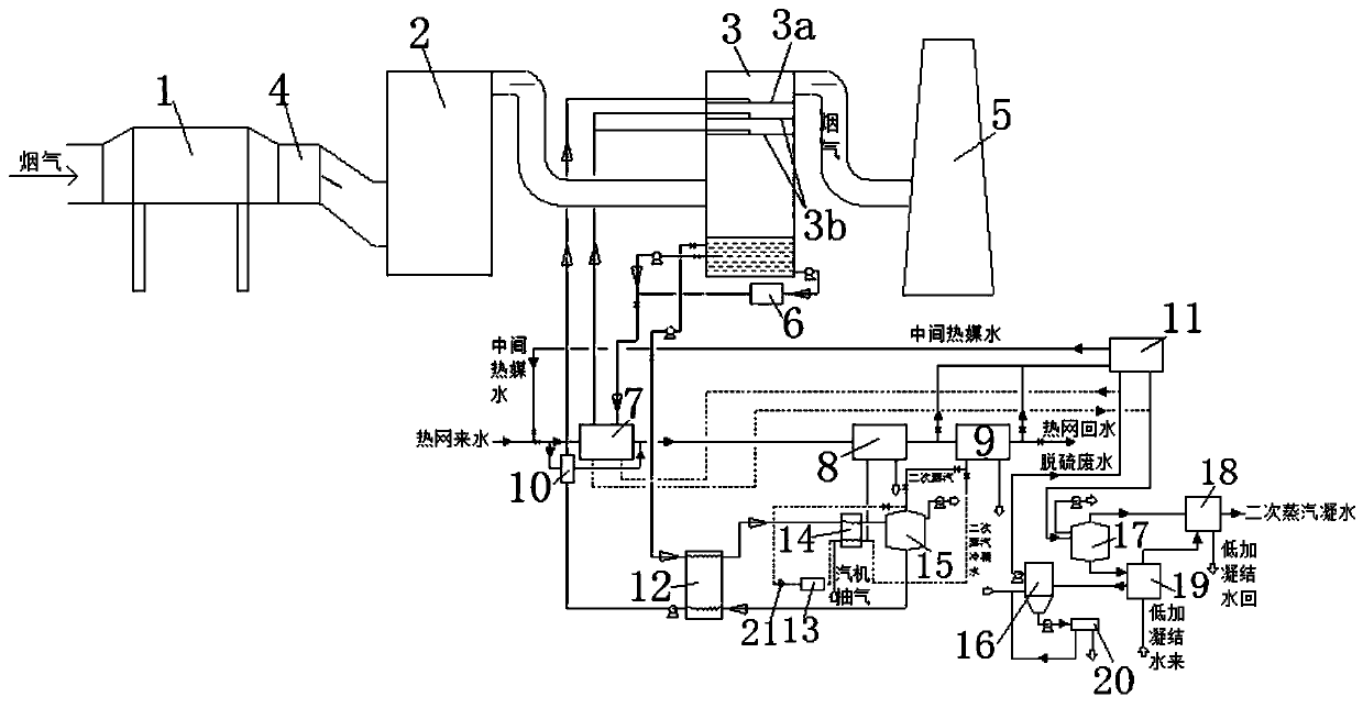 Device for waste heat recovery and smoke moisture removal combined wastewater treatment