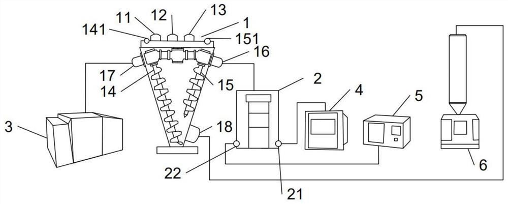 A kind of milk powder preparation method and its formula for promoting children's height development