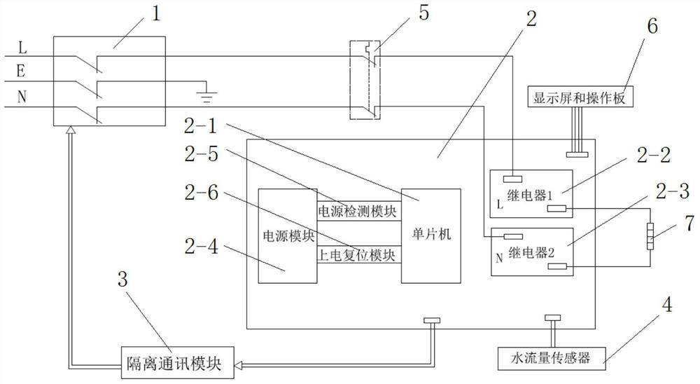 A Control System for Electric Water Heater Discharge and Power-off Control to Prevent Misoperation