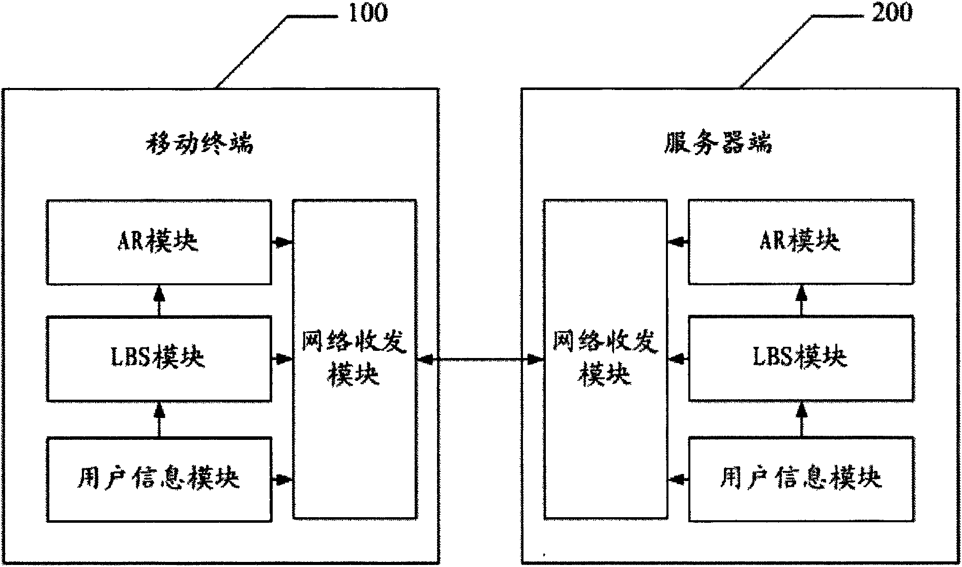 System and method for achieving 3D virtual advertisement with mobile terminal