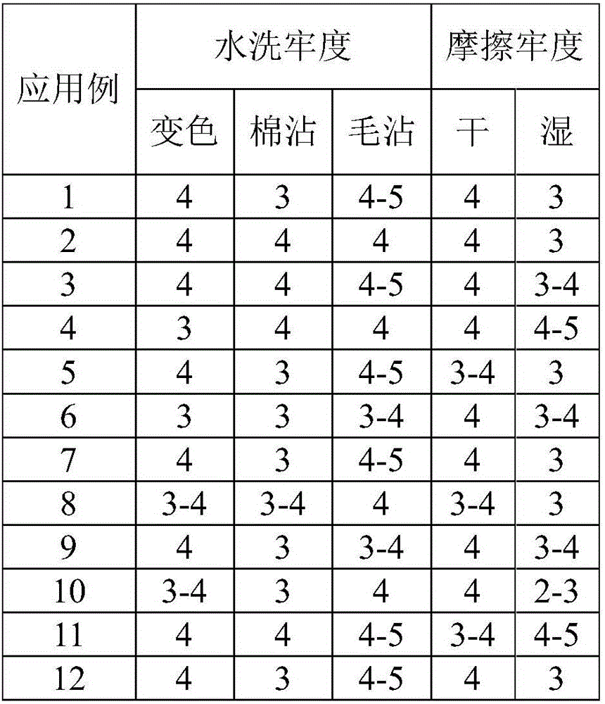 Dyeing auxiliary agent for dyeing supercritical carbon dioxide cotton fiber as well as preparation and application thereof