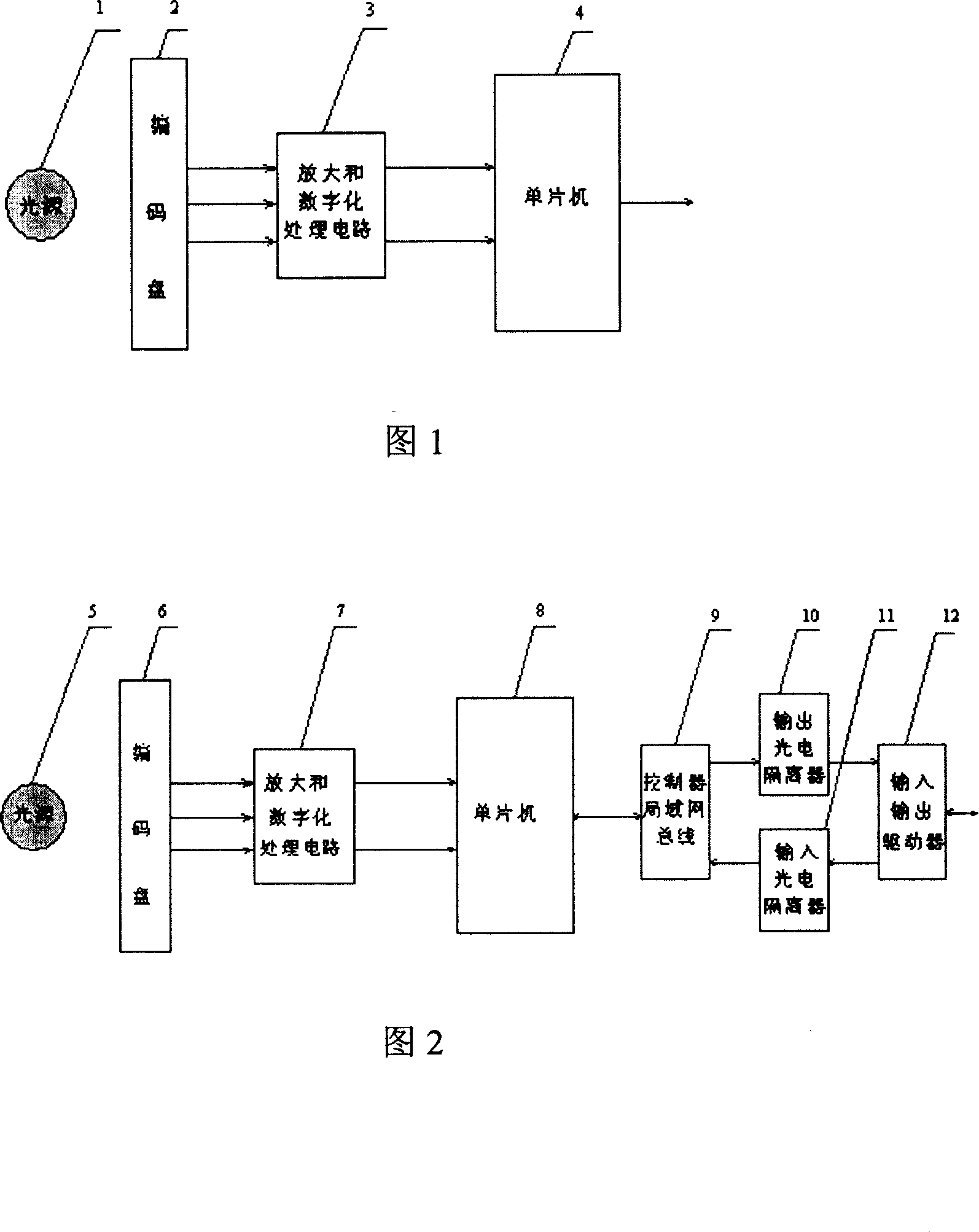 Absolute encoder circuit with controller local area network bus