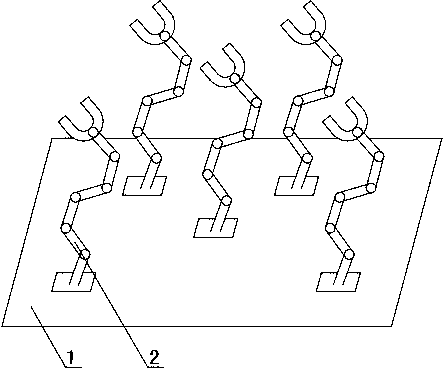 Test platform and method for synchronous control over multiple mechanical arms