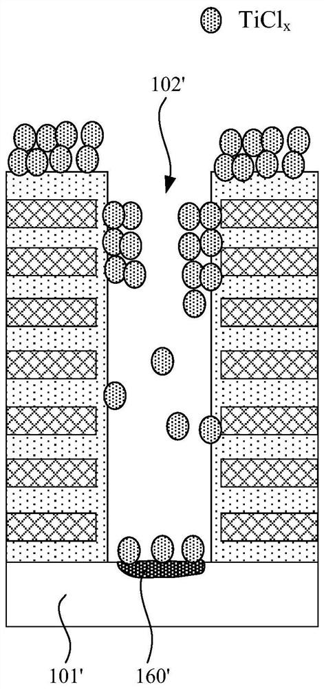 Manufacturing method of 3D storage device and chemical vapor deposition method of adhesive film