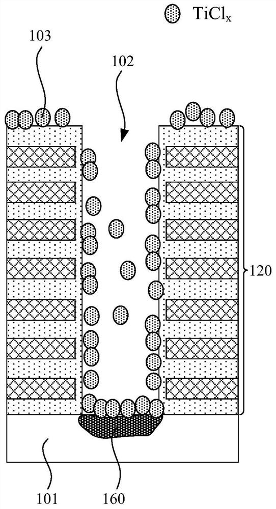 Manufacturing method of 3D storage device and chemical vapor deposition method of adhesive film